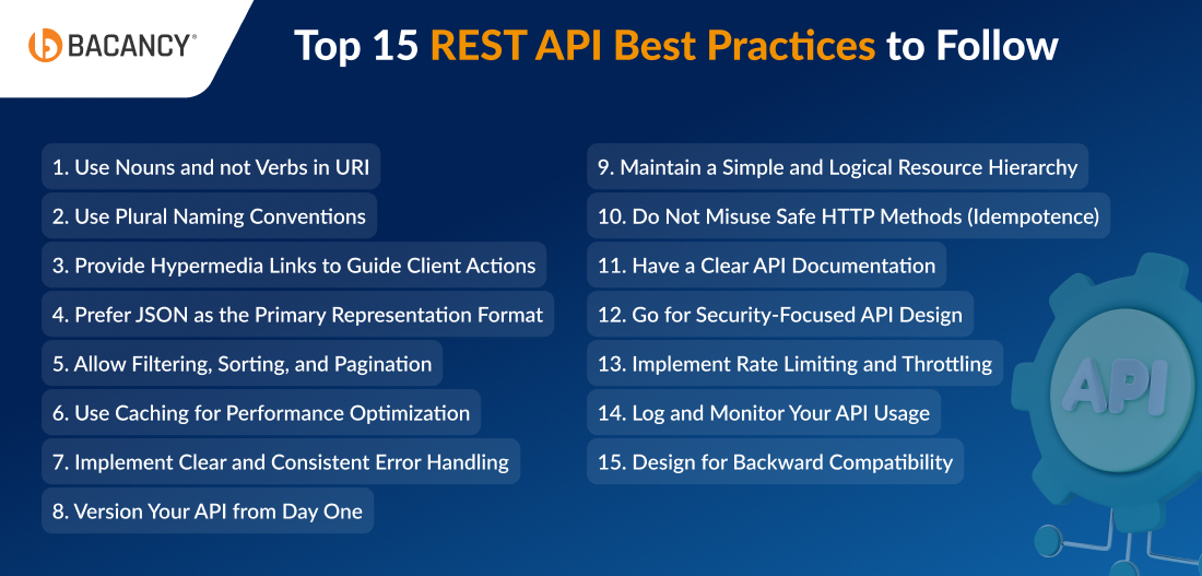 Top 15 REST API Best Practices to Follow