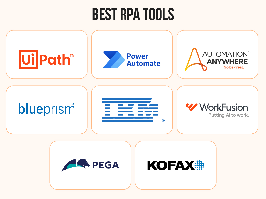 8 Top Robotic Process Automation Tools