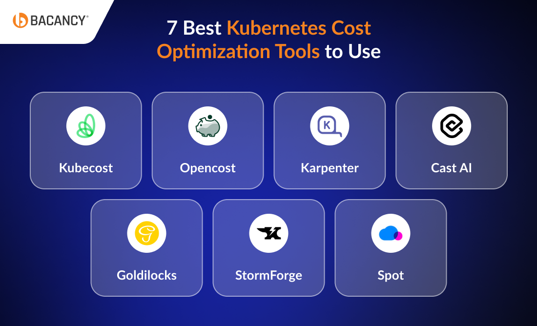 7 Best Kubernetes Cost Optimization Tools to Use