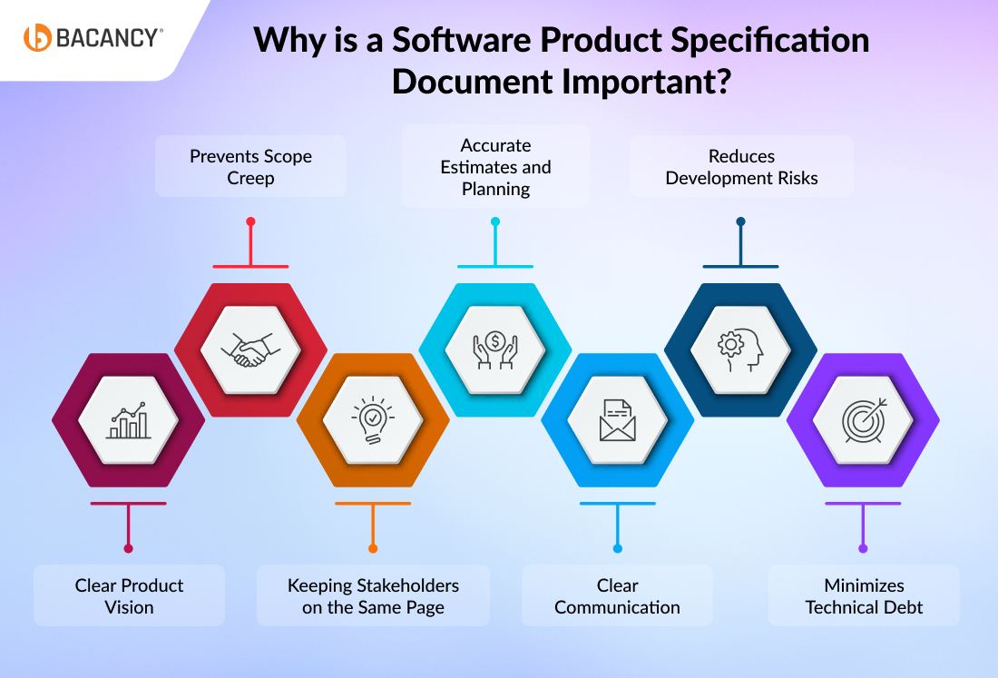 Why is a Software Product Specification Document Important
