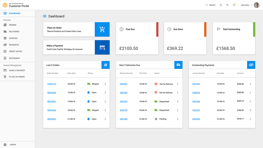 Dealer and Partner Portals