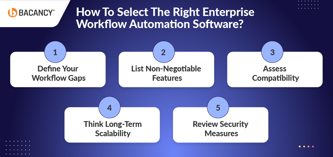 Select The Right Enterprise Workflow Automation Software