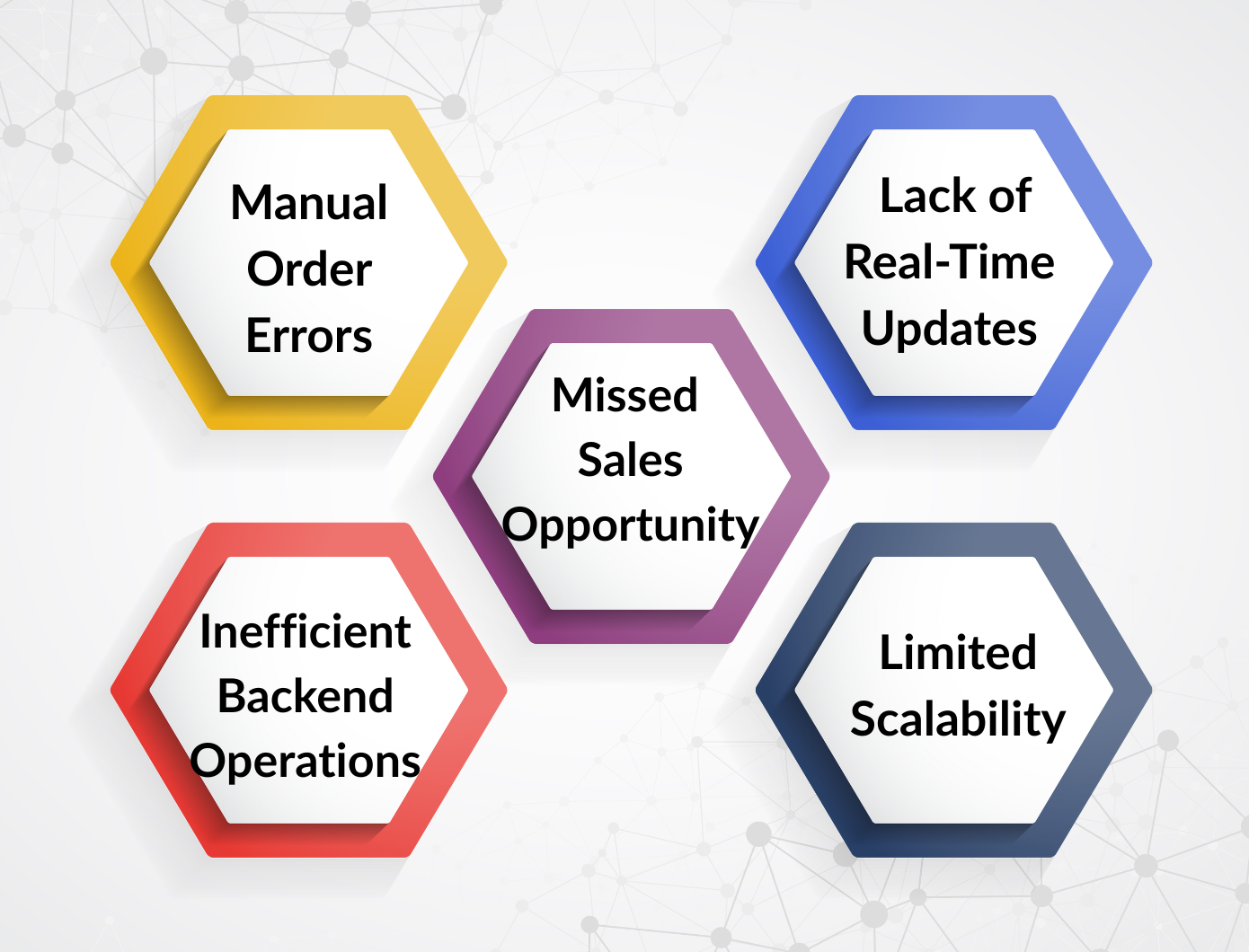 Challenges of Not Having a Custom Apparel Manufacturing Website