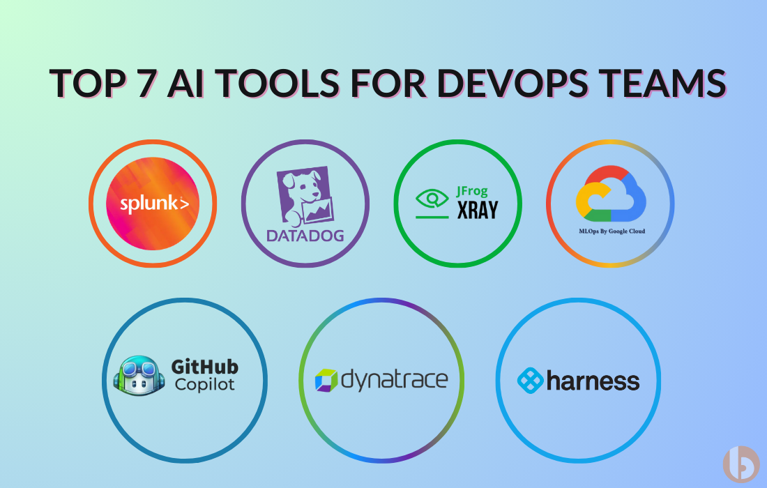 AI Tools for DevOps Teams