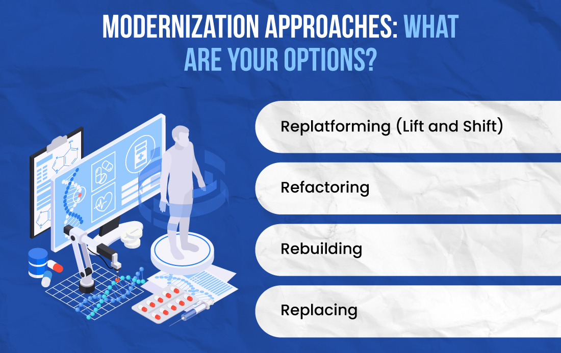 Modernization Approaches: What are Your Options?