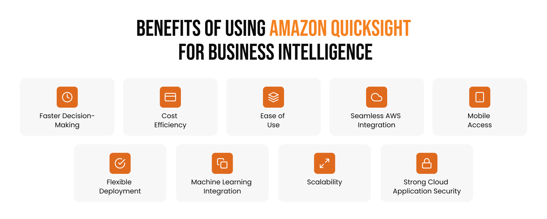 Benefits of Using Amazon QuickSight for Business Intelligence