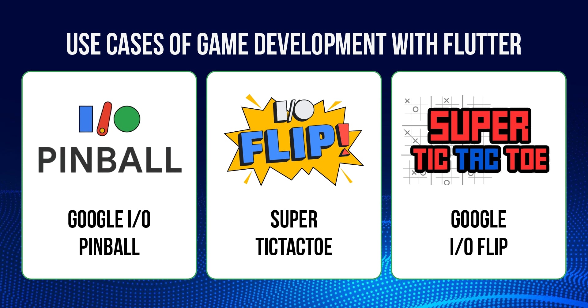 Use Cases of Game Development with Flutter