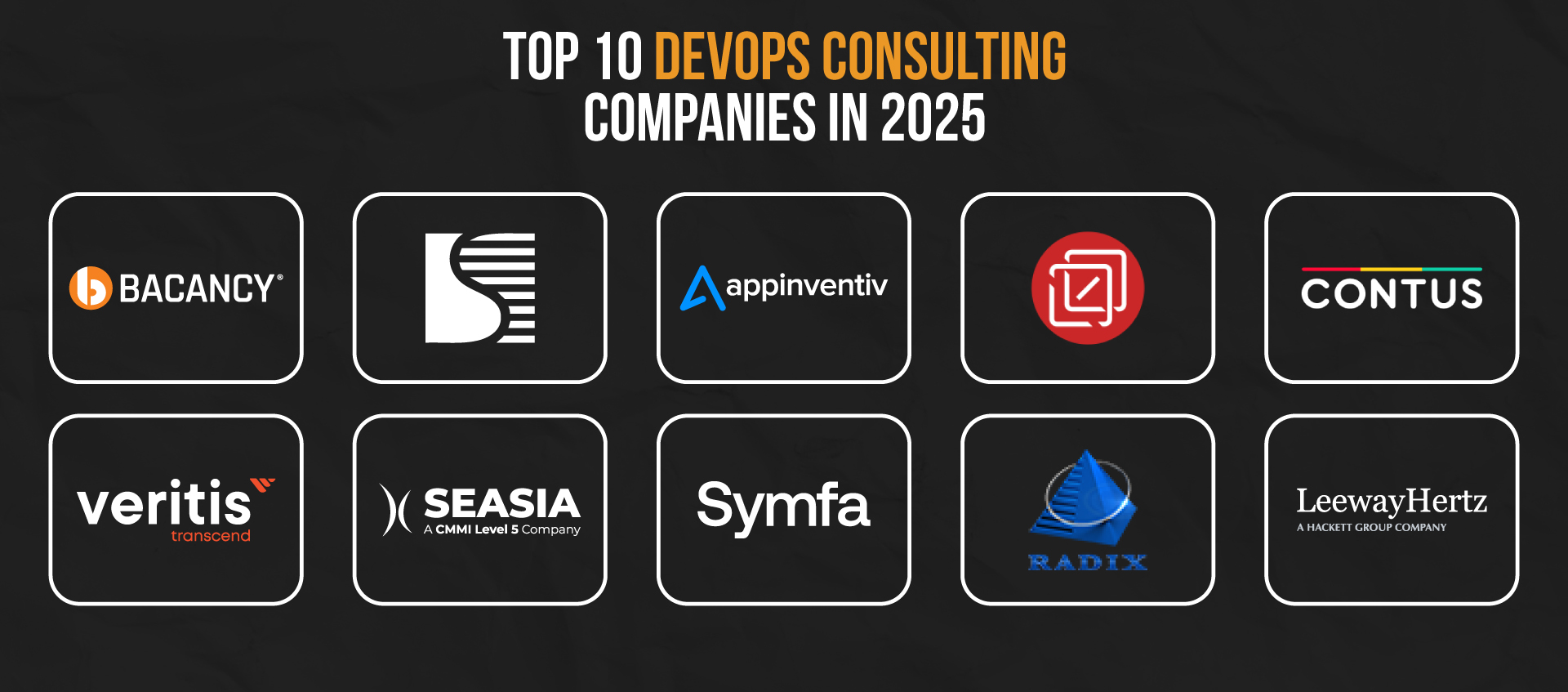 Top 10 DevOps Consulting Companies in 2025