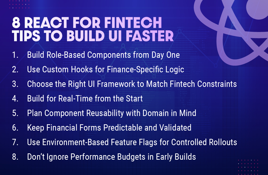 8 Proven React for Fintech Tips to Build UIs Faster