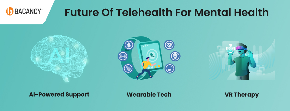 Future of Telehealth in Mental Health