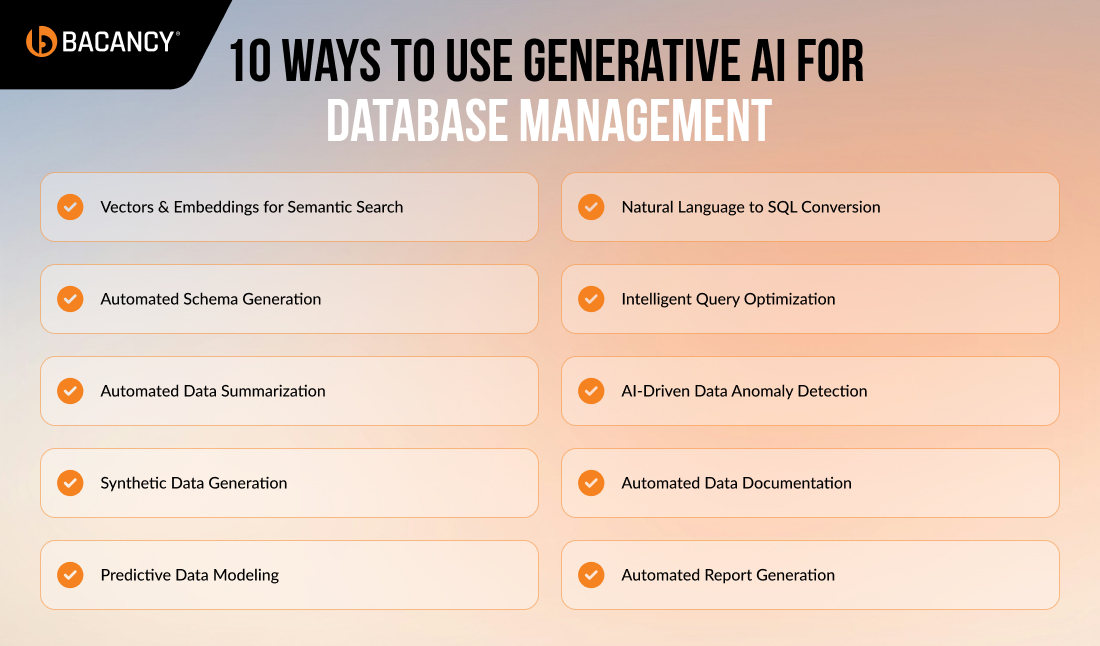 10 Ways to Use Generative AI for Database