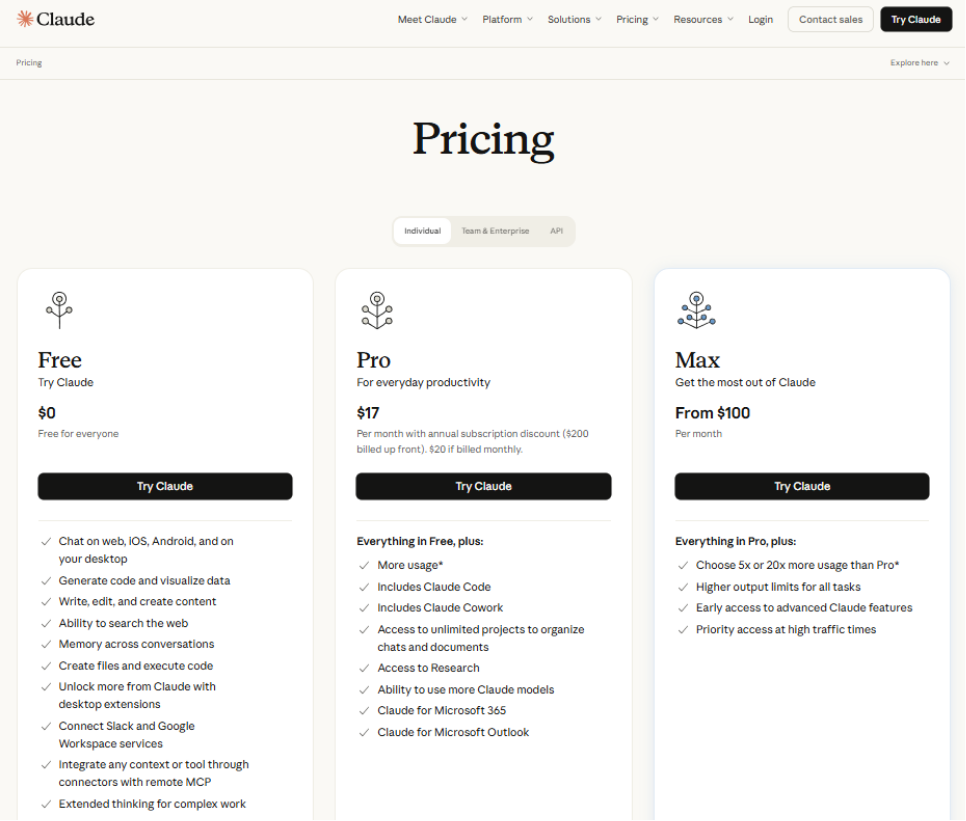 Cluade Code Pricing and Plan
