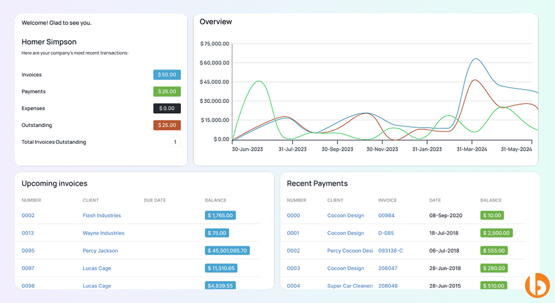 Invoice Ninja- Invoicing & Billing