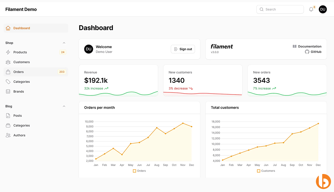 Filament-Laravel Admin Panel Toolkit