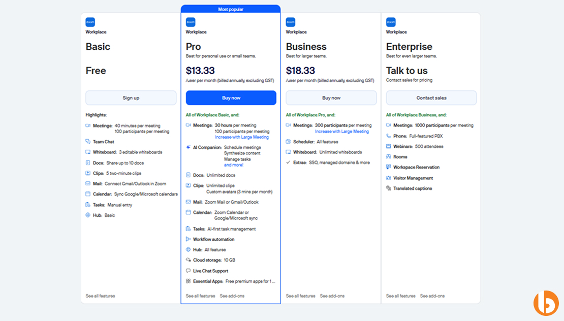 Zoom SaaS Subscription Pricing Models