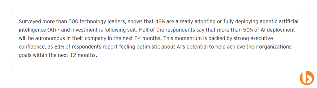 survey on staff augmentation pricing model