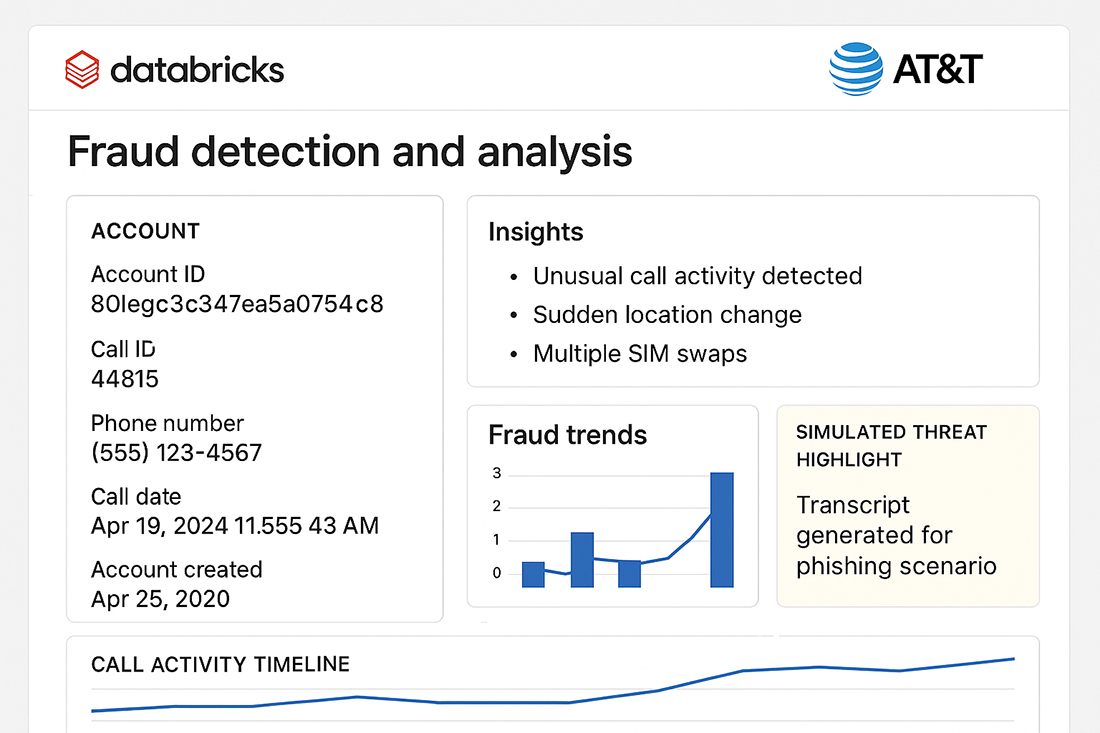 Databricks