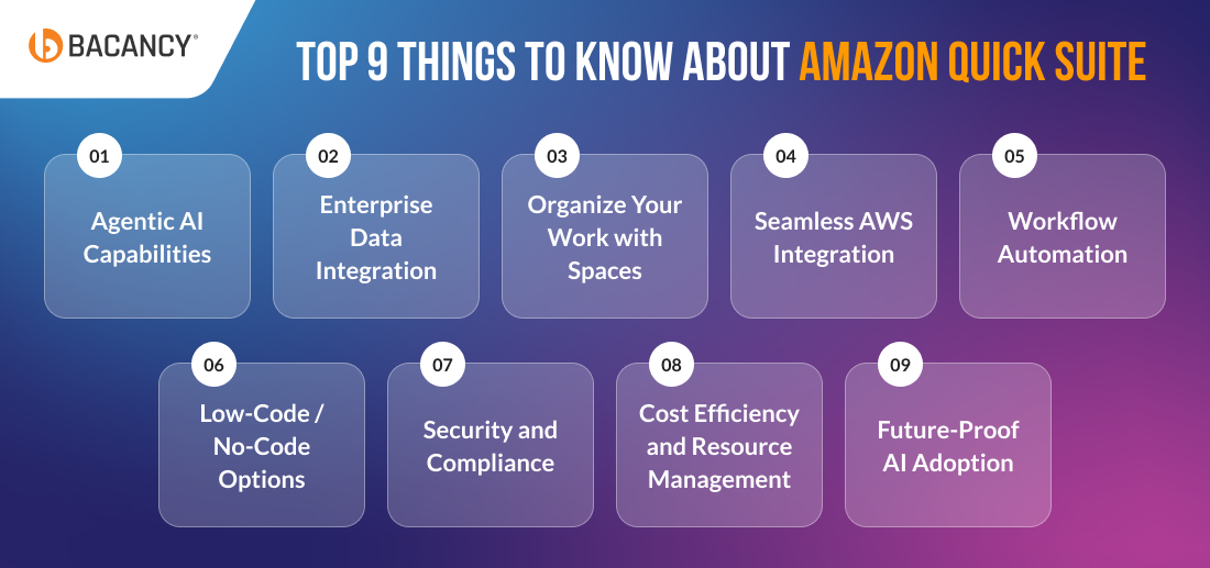 Top 9 Things to Know About Amazon Quick Suite
