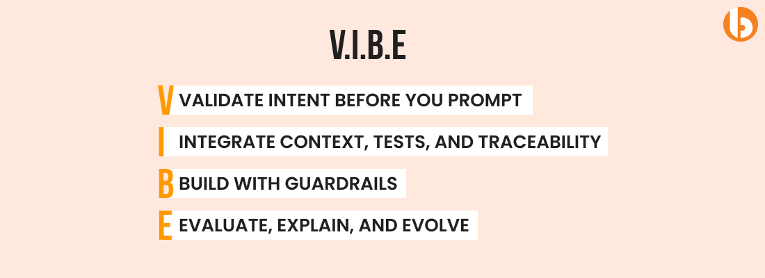 V.I.B.E: AI-Assisted Engineering Framework of Bacancy