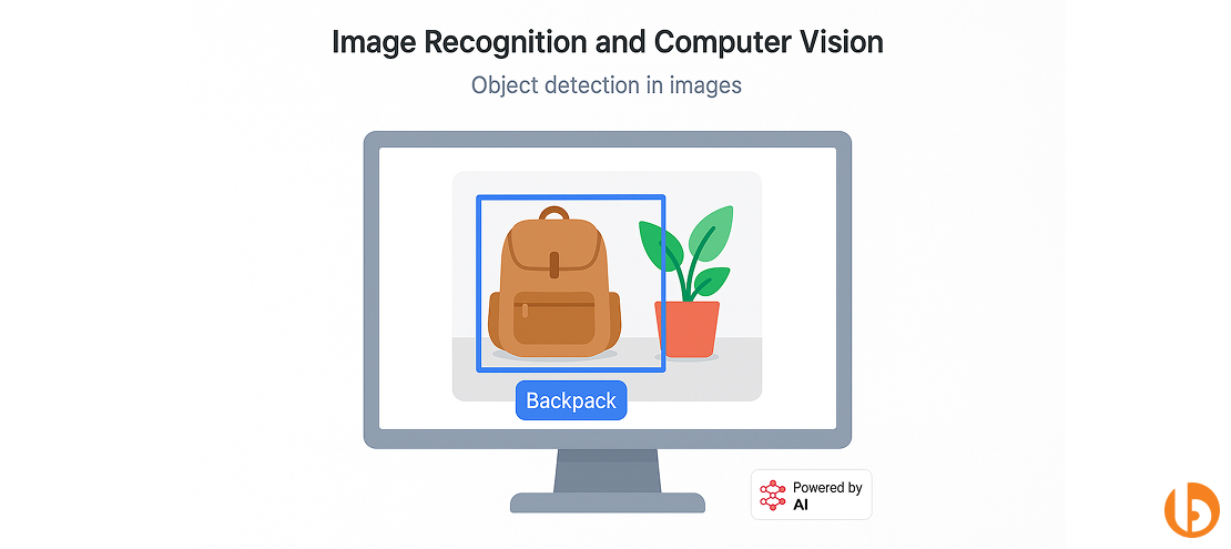 Image Recognition and Computer Vision