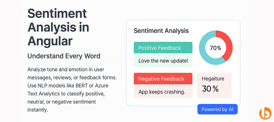 Sentiment Analysis and Text Intelligence