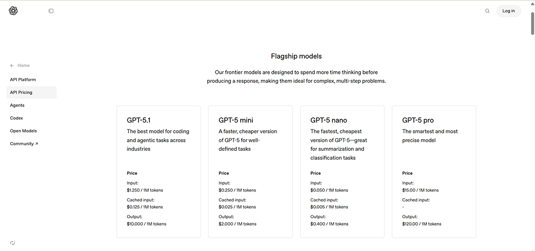 Licensing Model