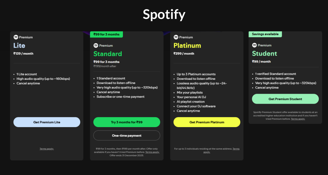 1. Subscription‑Based Model