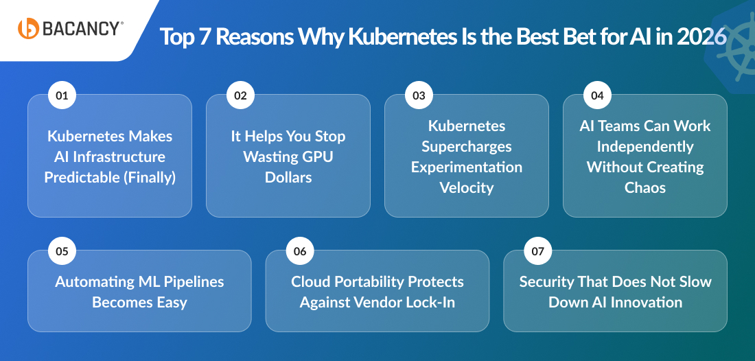 Top 7 Reasons Why Kubernetes Is the Best Bet for AI in 2026