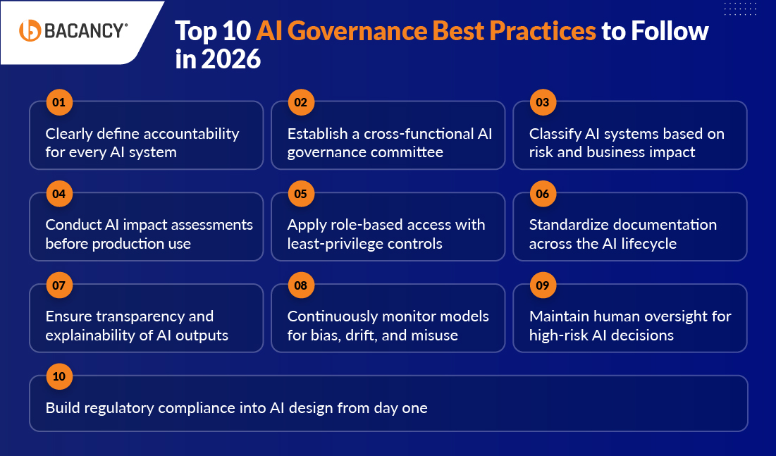 Top 10 AI Governance Best Practices to Follow in 2026