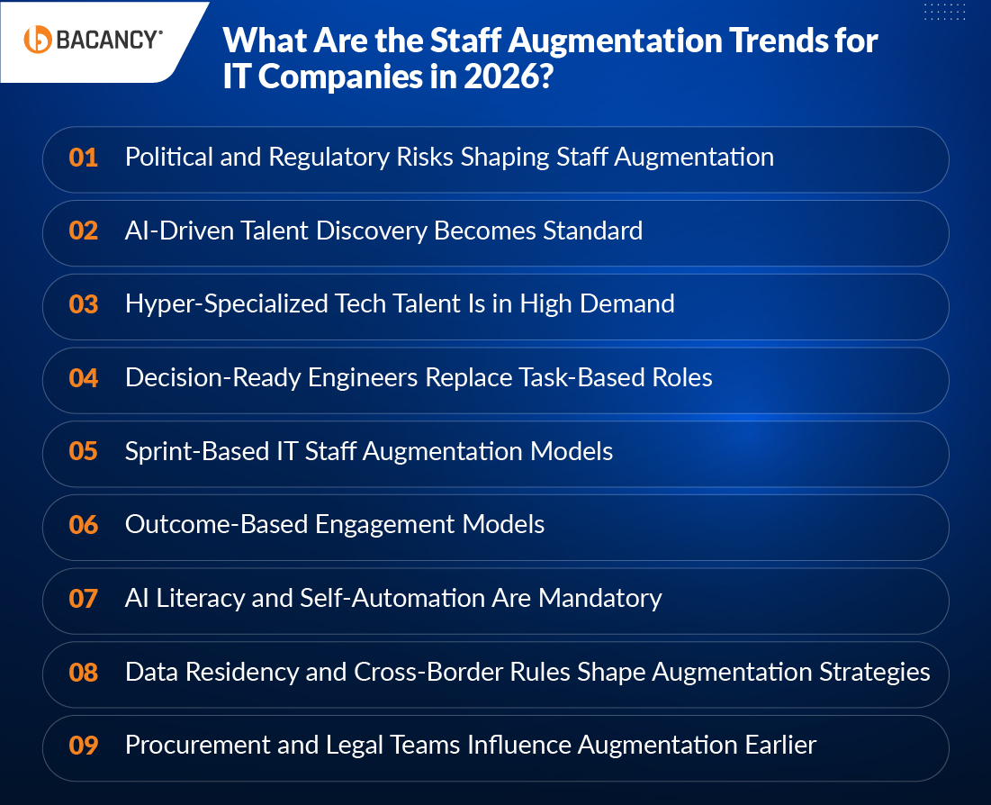 what are the staff augmentation trends for it companies in 2026