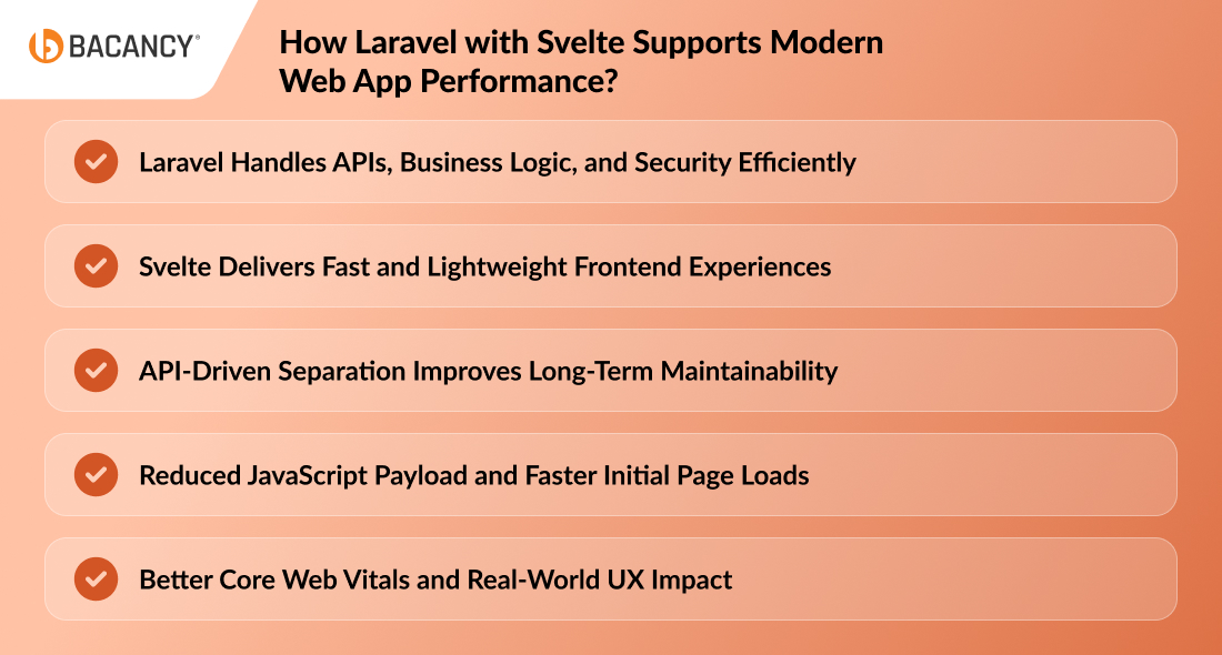 how laravel with svelte supports modern web app performance