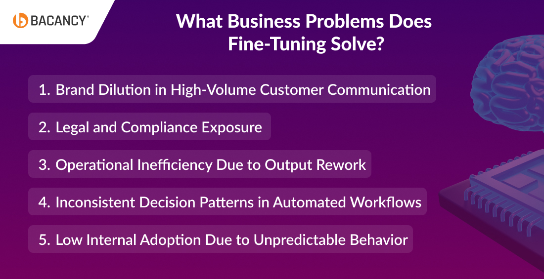 What Business Problems Does Fine-Tuning Solve