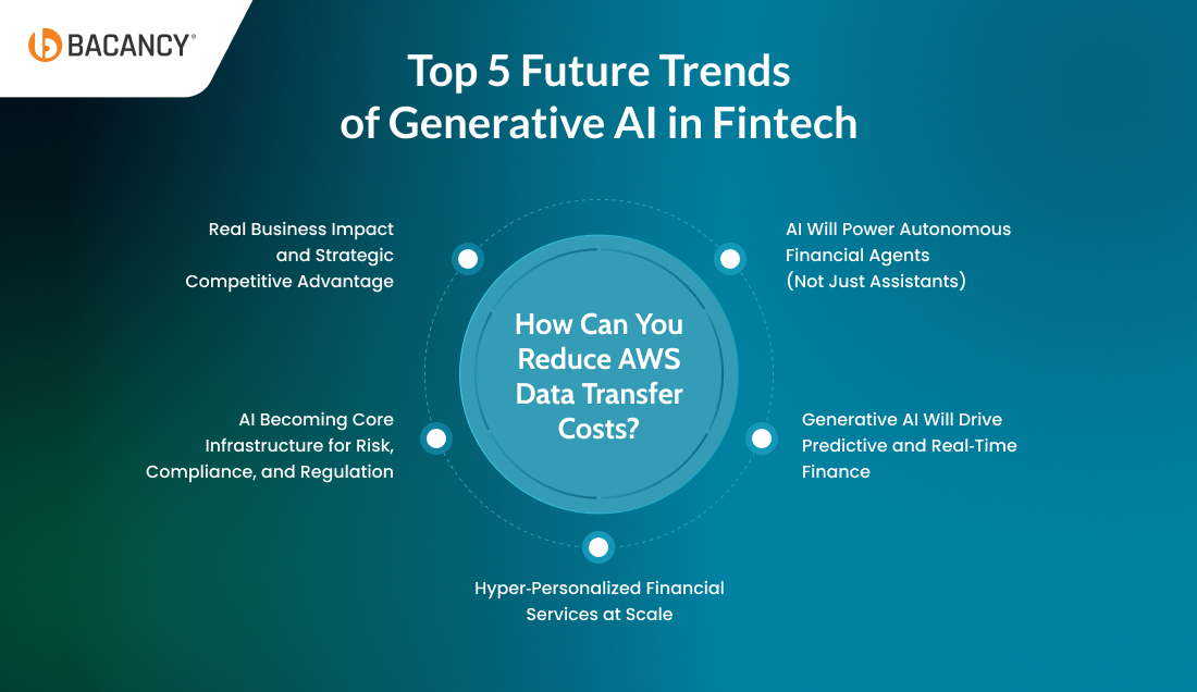 Top 5 Future Trends of Generative AI in Fintech