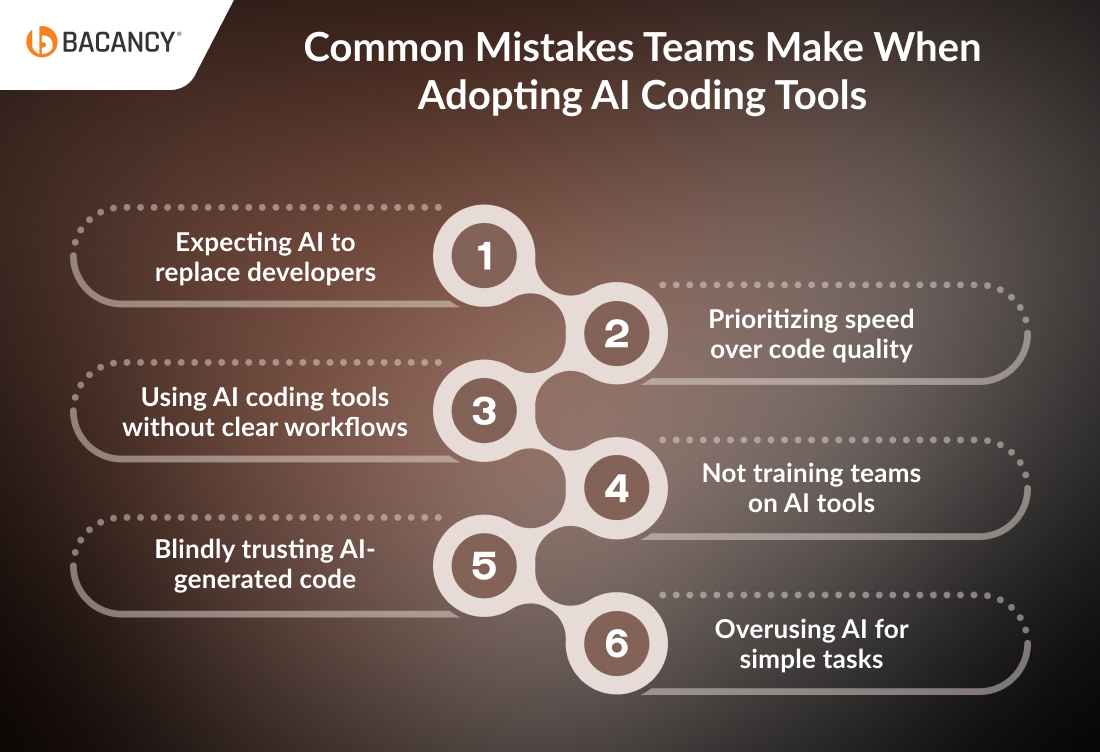Common Mistakes Teams Make When Adopting AI Coding Tools