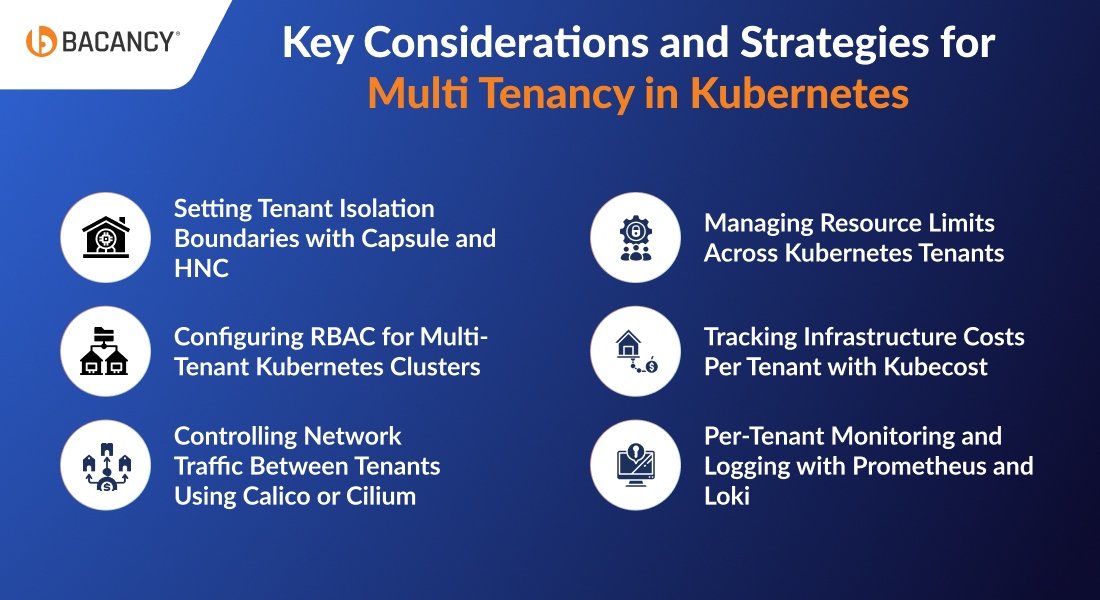 Key Considerations and Strategies for Multi Tenancy in Kubernetes