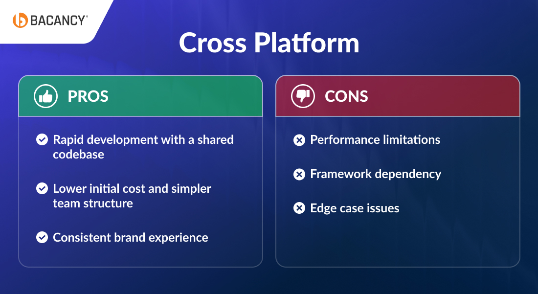 Pros and Cons of Cross Platform App Development
