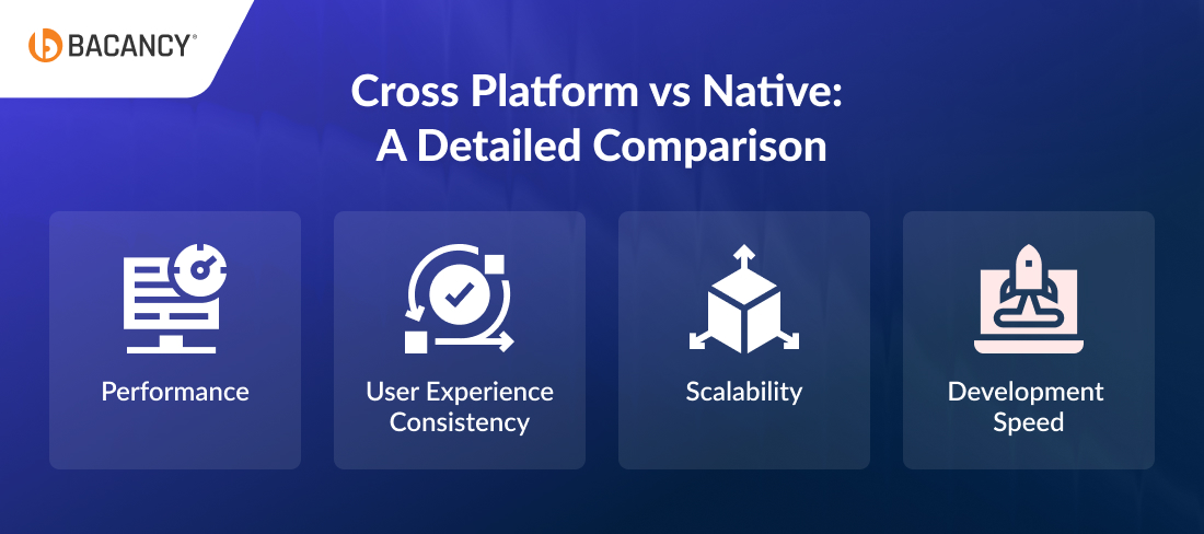 Cross Platform vs Native A Detailed Comparison