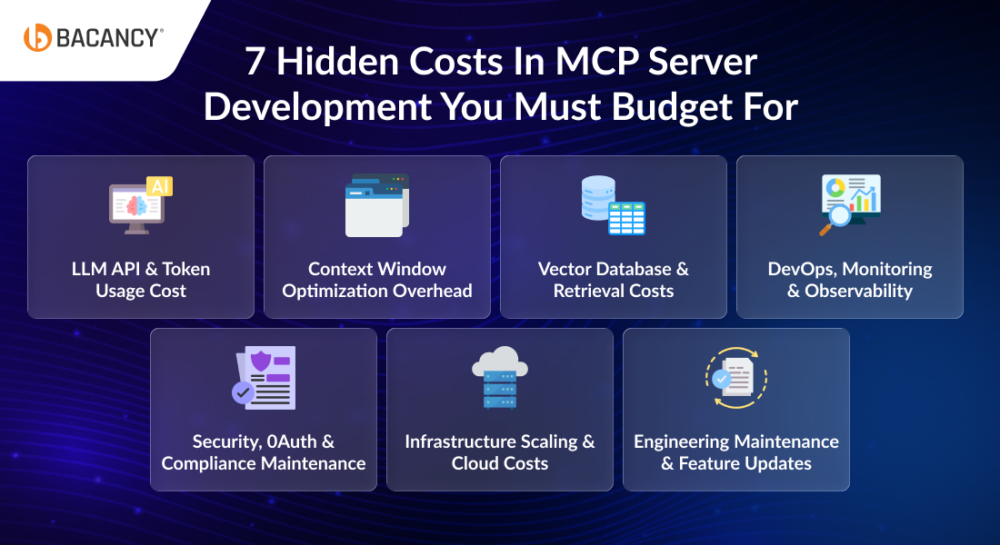 7 Hidden Costs in MCP Server Development You Must Budget For