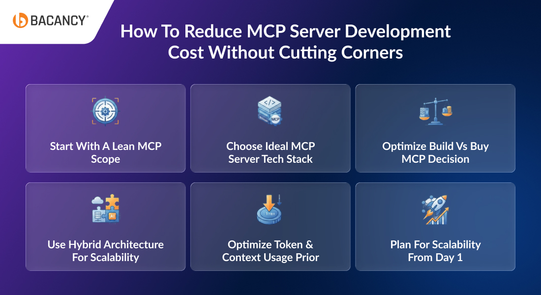 How to reduce MCP server Development cost without cutting corners