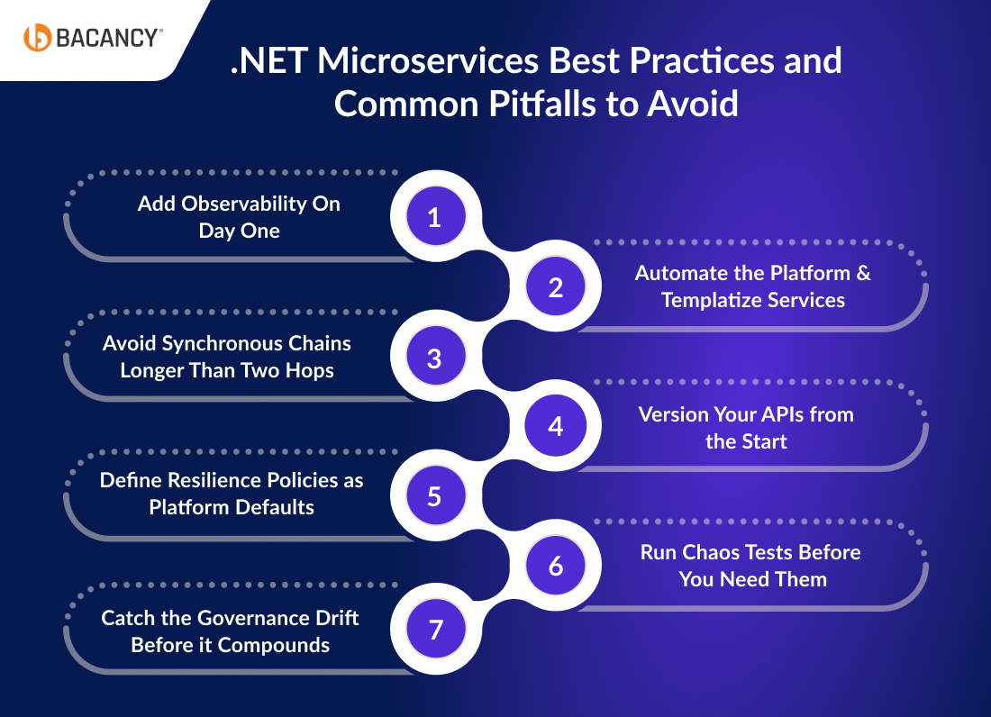 .NET Microservices Best Practices and Common Pitfalls to Avoid