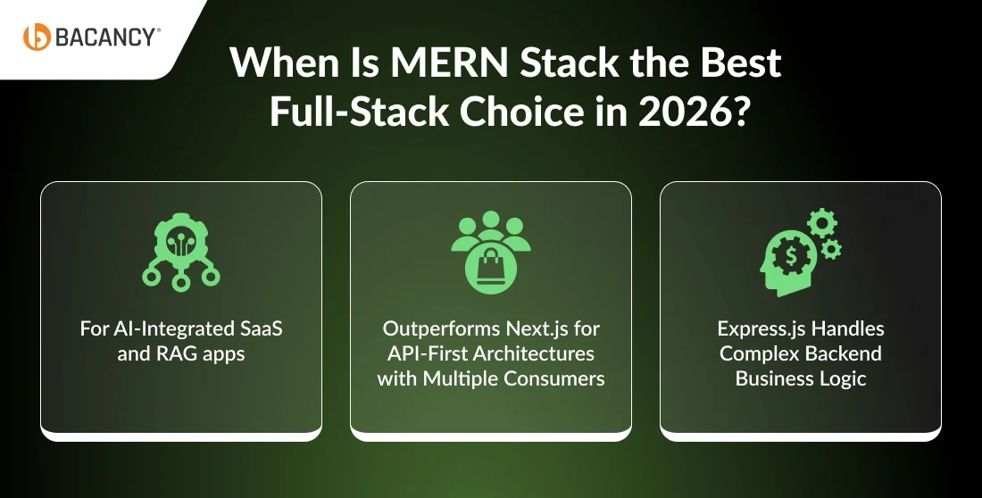 when is mern stack the best full stack choice in 2026