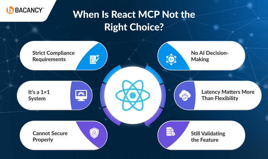 When Is React MCP Not the Right Choice?