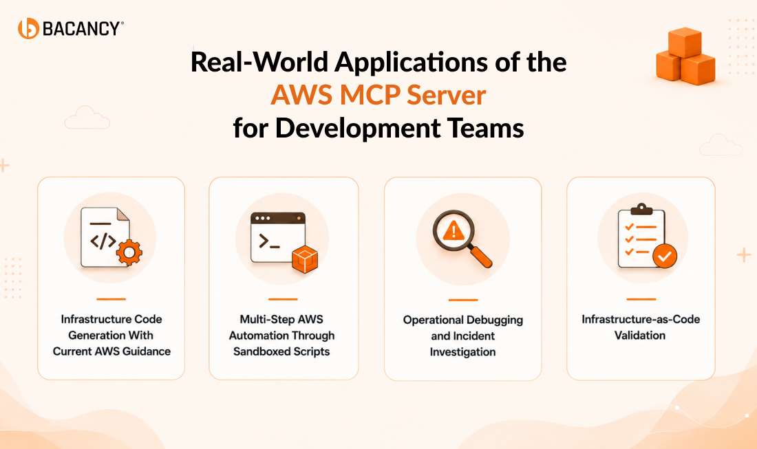 Real-World Applications of the AWS MCP Server for Development Teams