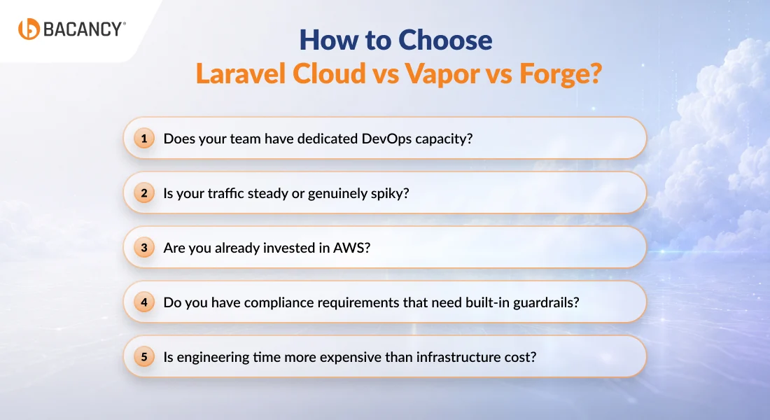 How to Choose Laravel Cloud vs Vapor vs Forge?