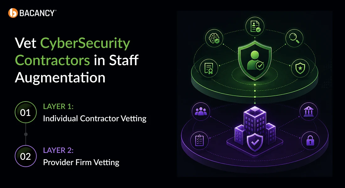 How to Vet Cybersecurity Contractors and the Providers Behind Them