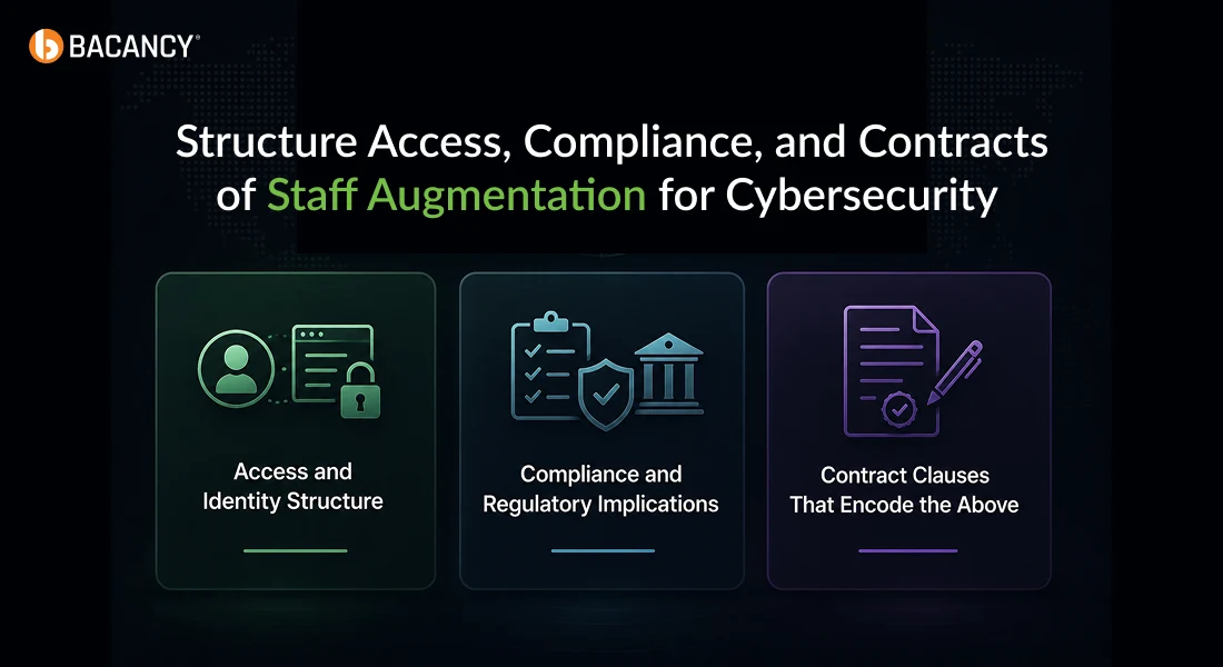 Structuring Access, Compliance, and Contracts for Augmented Security Staff