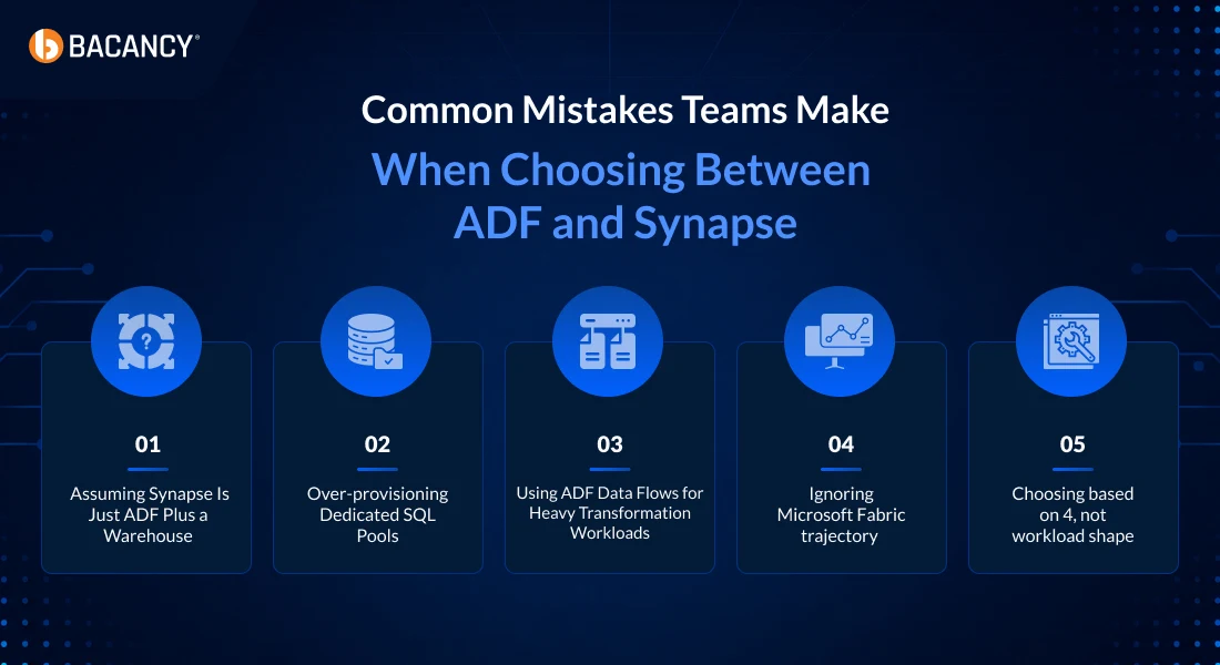 Common Mistakes Teams Make When Choosing Between ADF and Synapse