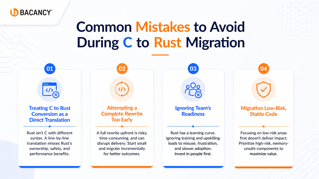 Common Mistakes to Avoid During C to Rust Migration