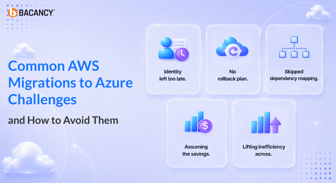 Common AWS to Azure Migration Challenges and How to Avoid Them