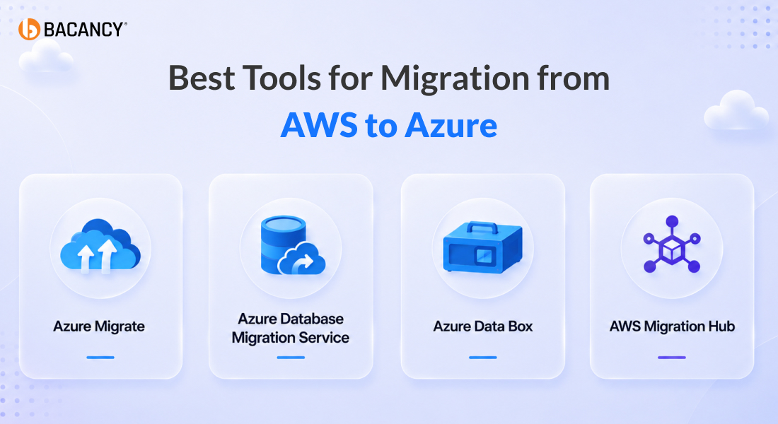 Best Tools for Migration from AWS to Azure